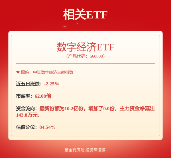 欧皇证券 海光信息获得发明专利授权：“寄存器配置方法、装置及相关设备”