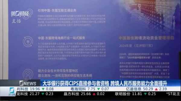 恒瑞行配资 新贸易格局下 人民币跨境支付系统迎来技术和生态全面升级