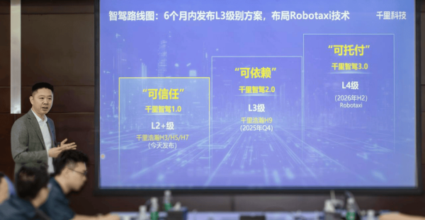 华盛配资 智能驾驶新纪元：千里科技智驾1.0引领“中国奇迹”