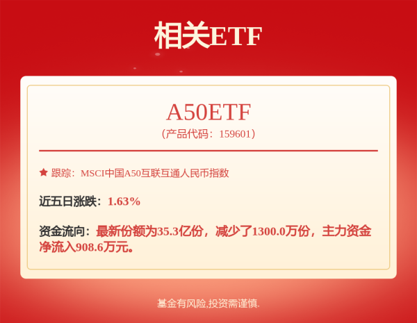 人人配 京东方A获得发明专利授权: “信息发布方法、系统、显示终端及存储介质”